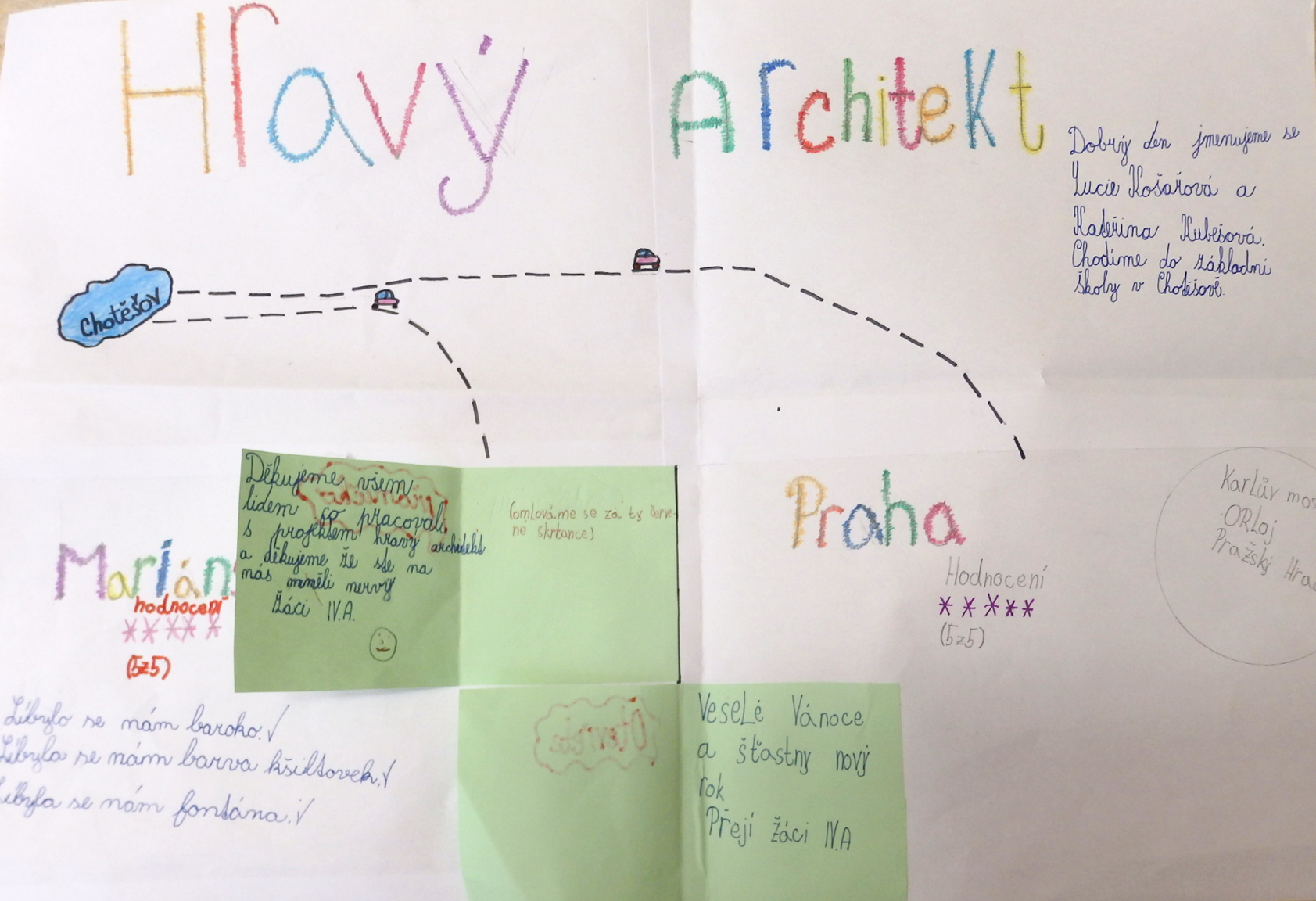 Feedback from Chotěšov primary school